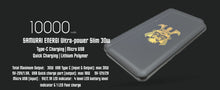 Samurai Energi™ Ultra-power Slim 10000mAh 30w Power Bank (Li-polymer)
