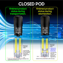 BUSHIDO POD Kit